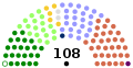 25 Sep 2006 to 15 Jan 2007 (Suspended Northern Ireland Assembly and Transitional Assembly)