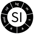 Sİ logo
