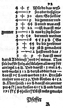 Johannes Widmann'ın eserinden bir sayfa