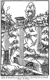 Woodcut of a mine with three shafts