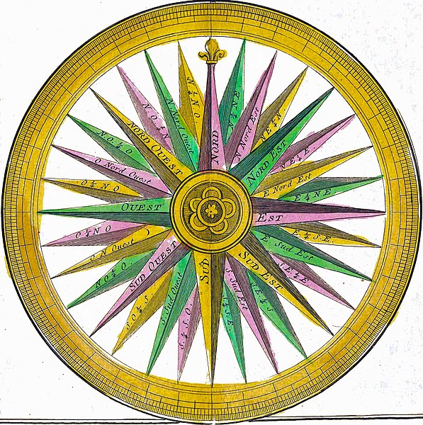 File:Compass rose 1780 art - Tableau de tous les pavillons que lon arbore sur les vaisseaux dans les quatre parties du monde, 1780 (cropped).jpg