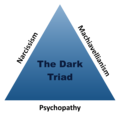 Thumbnail for Dark triad