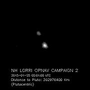 Observation of Pluto and Charon from January 2015