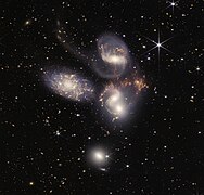 Stephens quintet by James Webb Space Telescope, Jul 2022