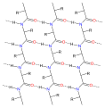 Schematic diagram of hydrogen bonding in alpha sheets