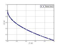 Zitzler-Deb-Thiele's function N.4