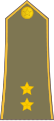 Поручник ЈНА, ВЈ и ВСЦГ (1982—2006)
