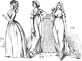 Évolution de la silhouette de 1799 à 1801 d'après le livre Le mannequin (1900)