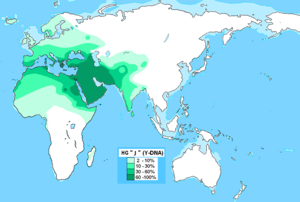 Map depicting Haplogroup J