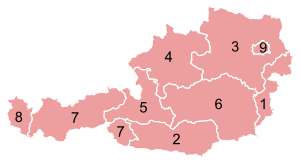 Els estats d'Àustria