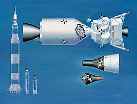Apollo, Gemini ve Mercury donanım karşılaştırması [note 1]