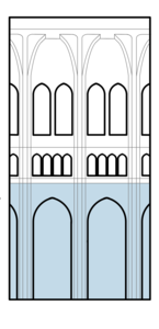 Interior elevation of a Gothic cathedral, with the side-aisle arcade highlighted. The triforium and clerestory above also have arcades.