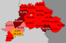 Belarusians in the region   >95%   90–95%   85—90%   <85%