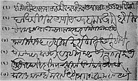 Signatures of the Marathas line 3 is the handwriting of Bajirao