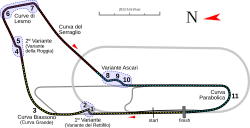 Layout of the Monza circuit