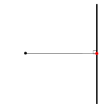 Прямая — 4-я антиподера секстики Кэли, точка — 3-я подера кубики Чирнгауза