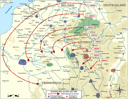 Der deutsche Angriffsplan 1914 im Westen basierend auf Schlieffens Grundgedanken von 1905