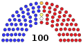 November 30, 2002 – December 2, 2002