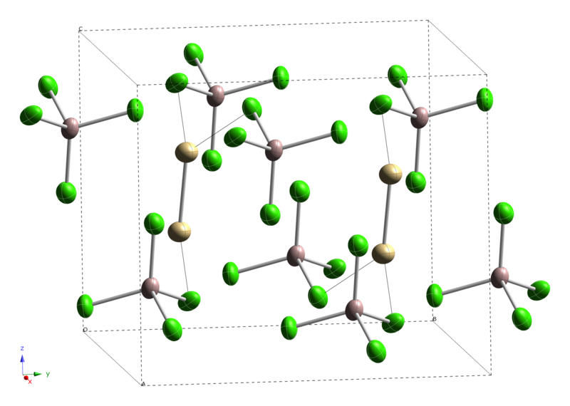 File:Cadmium(I)-tetrachloroaluminate-xtal-1987-unit-cell-CM-3D-ellipsoids.png