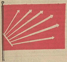 Cumhuriyet Halk Fırkası'nın bayrağındaki altı okun, Topkapı Müzesi'ndeki Türk oklarından ilham alınarak tasarlandığı belirtilmiştir.[2]