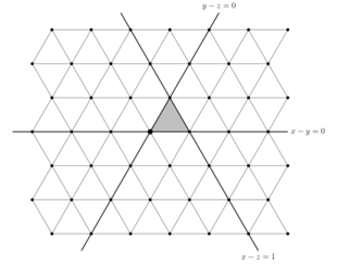 The plane divided into triangles by three sets of parallel lines. One triangle is shaded; the lines that form its edges are thickened and labeled by the equations y - z = 0, x - y = 0, and x - z = 0.