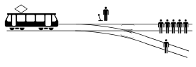 Diagram depicting a trolley that is headed towards a group of people. There is an alternate track with only one person and a switch to change tracks.