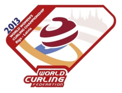 2013 World Women's Curling Championship