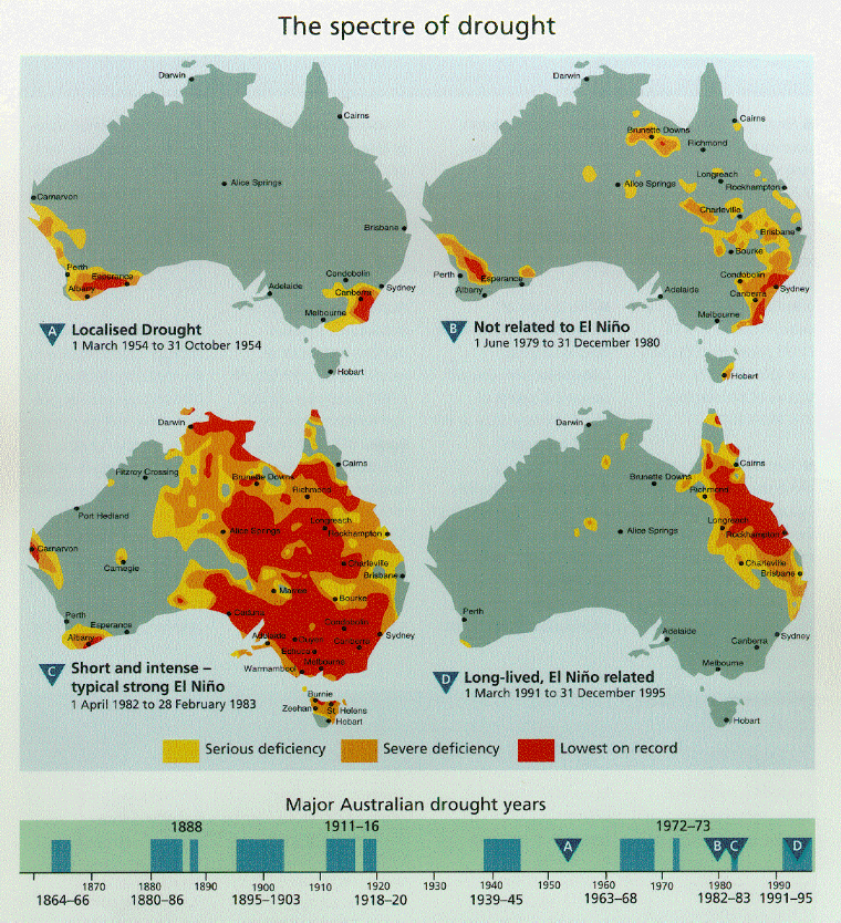 The Spectre of Drought - Four droughts (1954, 1979/1980, 1982/1983, 1991/1995)