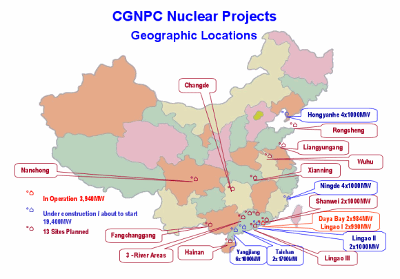 CGNPC Nuclear Projects
