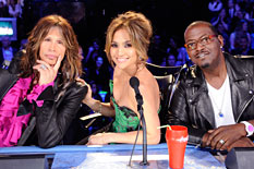 Steven Tyler,  Jennifer Lopez and Randy Jackson