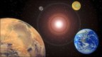Mars, Earth, Venus and Mercury (Image: Science Photo Library)