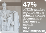 Forty-seven percent of twelfth-graders reported using letters, diaries, or essays written by historical people at least once a month in their studies of U.S. History in 2010.