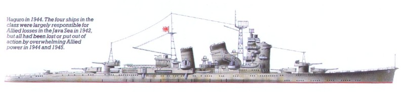 Heavy Cruiser Haguro 
