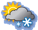 Mostly Cloudy with Flurries