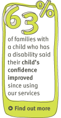 Child's confidence impact report banner