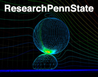 Research Penn State logo