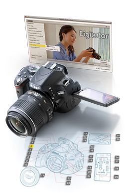 image of a Nikon D-SLR and Digitutor screenshot illustration