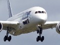 Boeing: Dreamliner grounding costs 'minimal'