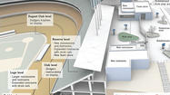 Graphic: Dodger stadium renovations