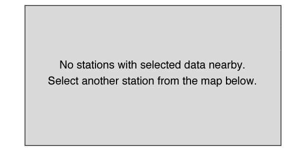 No data for selected station. Select another station from the map below.