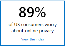 Image: 89% of US consumers worry about online privacy