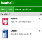Guardian Android football