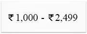 ₹1000 to ₹2499