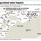 Drilling-related water impacts