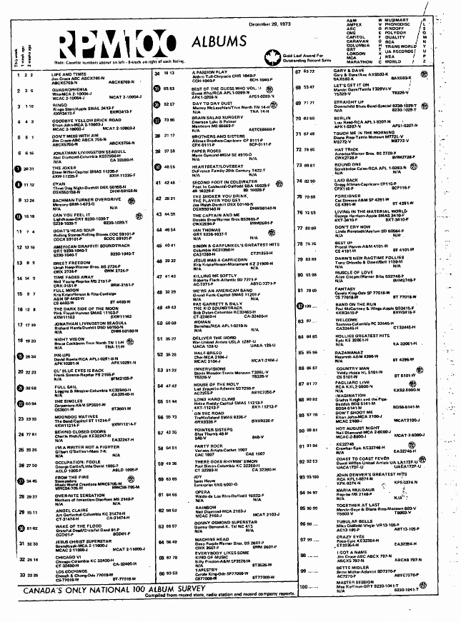 Top Albums/CDs - Volume 20, No. 20, December 29 1973