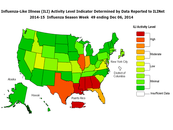 Influenza-Like Illness (ILI) Activity Level Indicator Determined by Data Reported to ILINet for United States and Territories