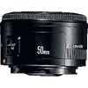 Canon EF 50mm F1.8 II Lens Review