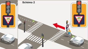 A diagram released by the city of Paris shows how cyclists will be able to pass through intersections during red lights. In some cases, they can turn right; in others, they can go straight through.