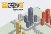QS World University Rankings by Subject 2015