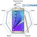 DxOMark Mobile report: Samsung Galaxy Note 5